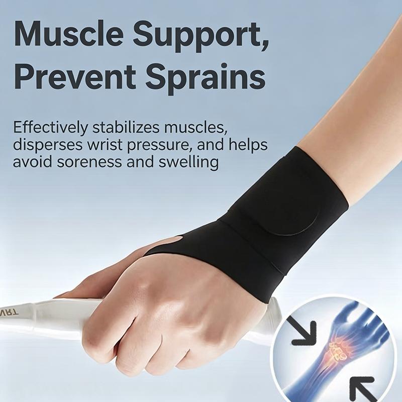 1/2 Stück atmungsaktive Sport- – Wrist Wrap Support Bewertung und Preis