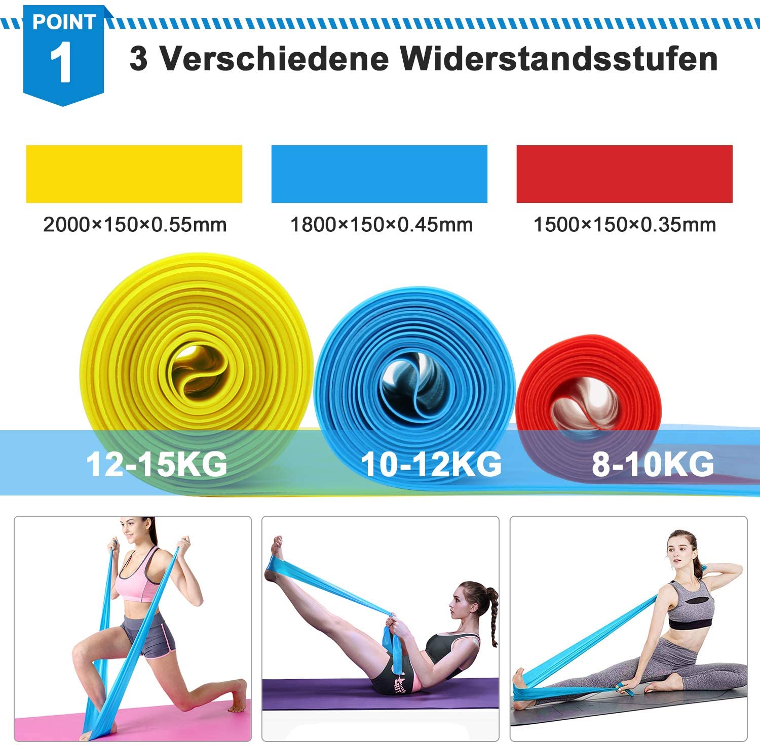 Elastische Fitnessbänder, 3 St – Crossfit Accessories Bewertung und Preis
