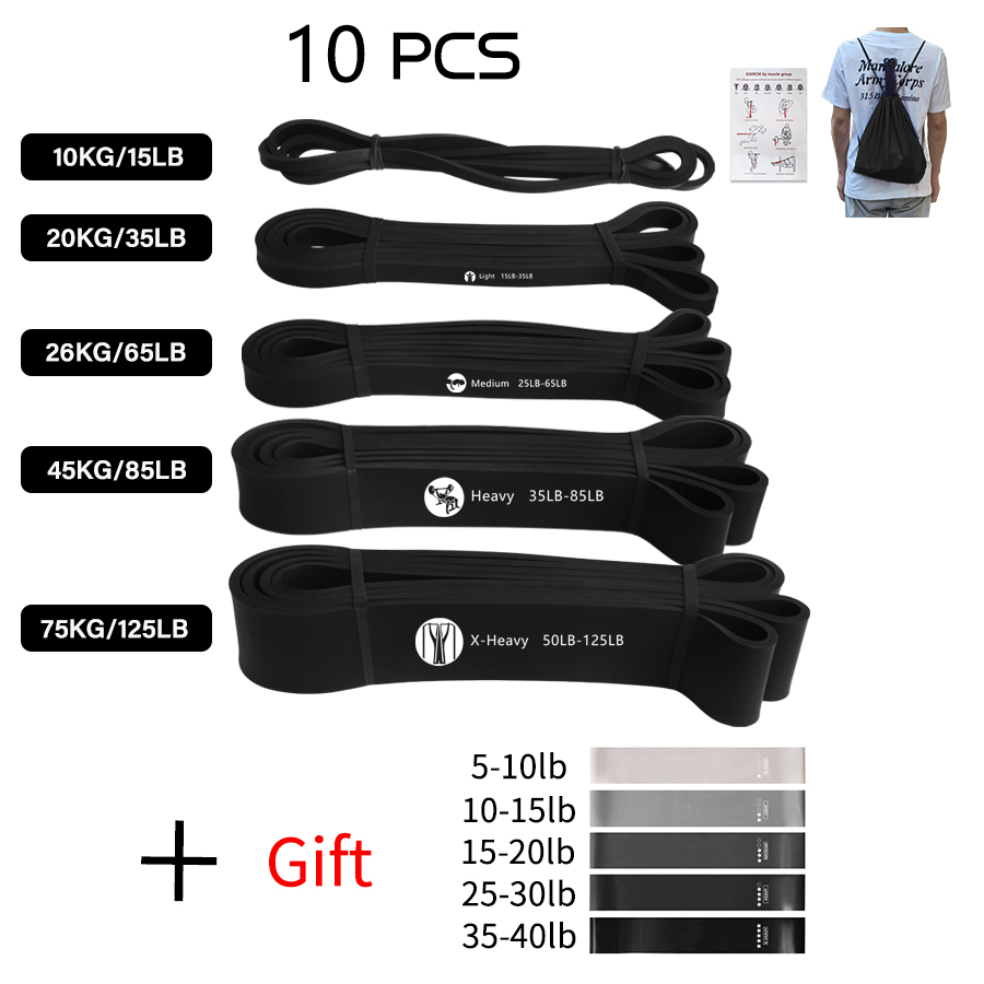 Übungs-Elastikband für Sport K – Pull Up Assist Band Bewertung und Preis
